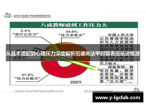 从战术适配到心理压力深度解析厄德高法甲时期表现低迷根源