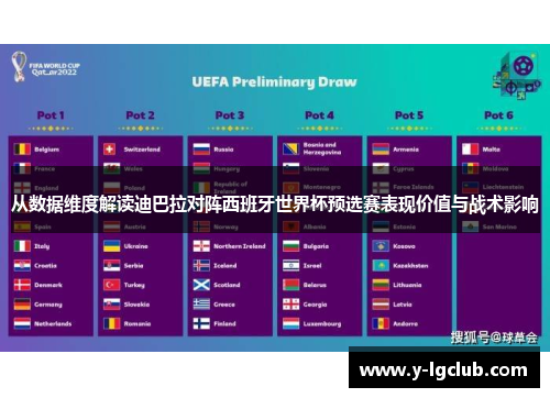 从数据维度解读迪巴拉对阵西班牙世界杯预选赛表现价值与战术影响 从数据维度解读迪巴拉对阵西班牙世界杯预选赛表现价值与战术影响