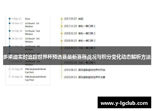 多渠道实时追踪世界杯预选赛最新赛程战况与积分变化动态解析方法
