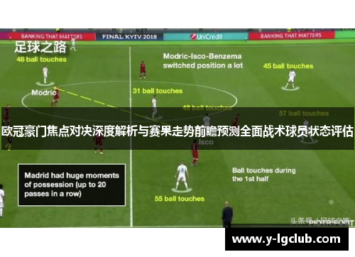 欧冠豪门焦点对决深度解析与赛果走势前瞻预测全面战术球员状态评估 欧冠豪门焦点对决深度解析与赛果走势前瞻预测全面战术球员状态评估