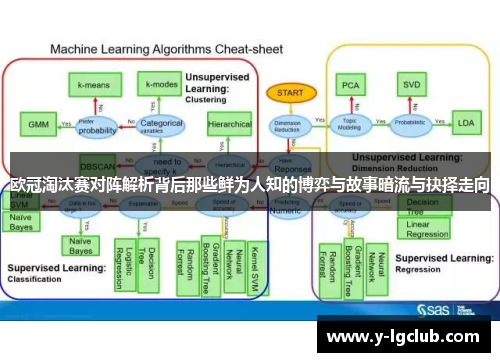 欧冠淘汰赛对阵解析背后那些鲜为人知的博弈与故事暗流与抉择走向
