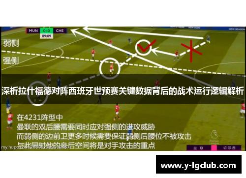 深析拉什福德对阵西班牙世预赛关键数据背后的战术运行逻辑解析 深析拉什福德对阵西班牙世预赛关键数据背后的战术运行逻辑解析