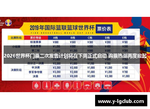 2026世界杯门票二次发售计划将在下周正式启动 购票热潮再度掀起