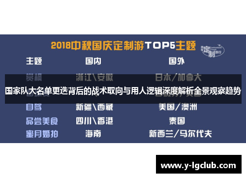 国家队大名单更迭背后的战术取向与用人逻辑深度解析全景观察趋势 国家队大名单更迭背后的战术取向与用人逻辑深度解析全景观察趋势