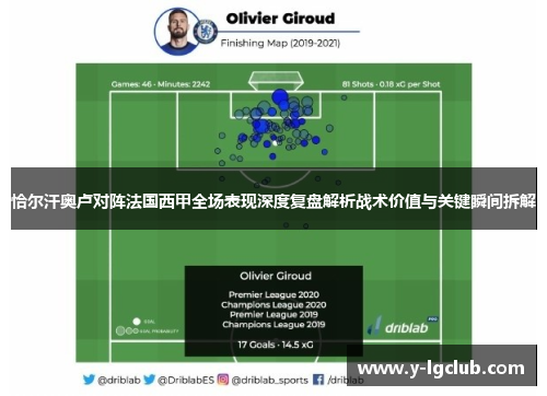 恰尔汗奥卢对阵法国西甲全场表现深度复盘解析战术价值与关键瞬间拆解 恰尔汗奥卢对阵法国西甲全场表现深度复盘解析战术价值与关键瞬间拆解