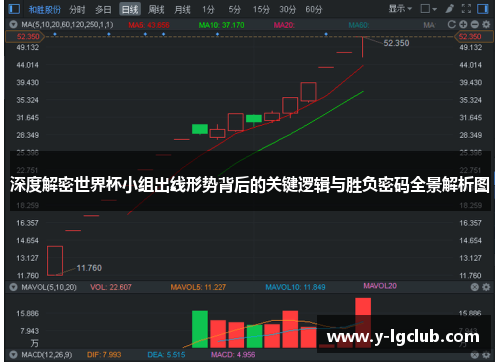 深度解密世界杯小组出线形势背后的关键逻辑与胜负密码全景解析图 深度解密世界杯小组出线形势背后的关键逻辑与胜负密码全景解析图